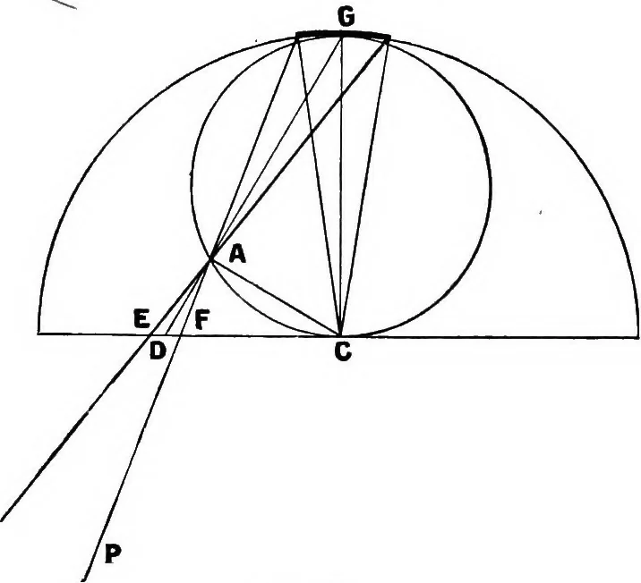 An illustration from Spectroscopy, 1918, leaf 207