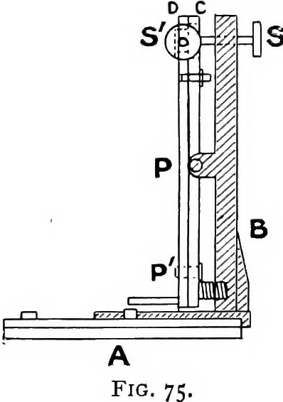 An illustration from Spectroscopy, 1918, leaf 229