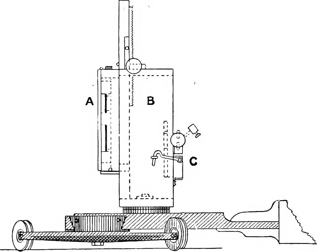 An illustration from Spectroscopy, 1918, leaf 230