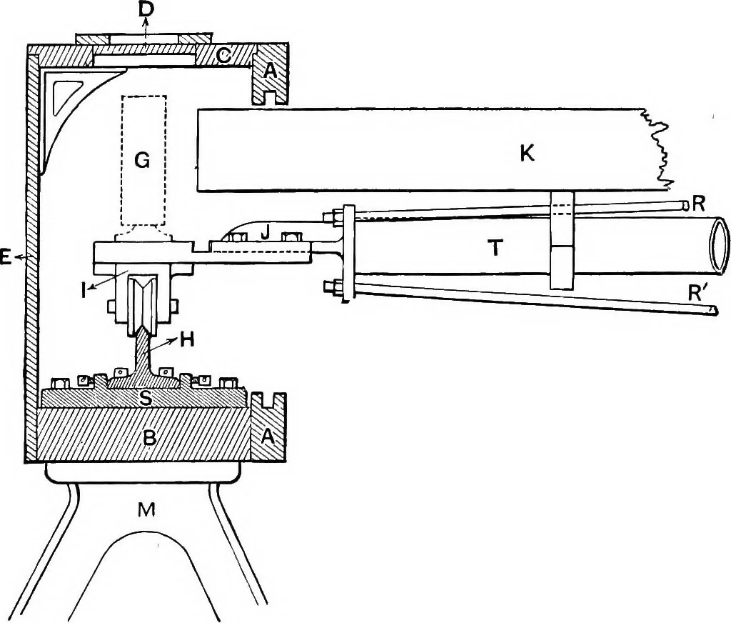 An illustration from Spectroscopy, 1918, leaf 232