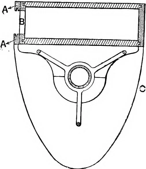 An illustration from Spectroscopy, 1918, leaf 233