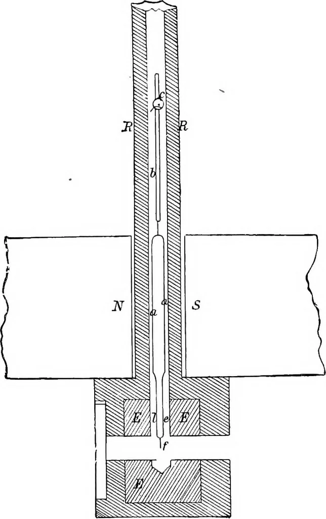 An illustration from Spectroscopy, 1918, leaf 287