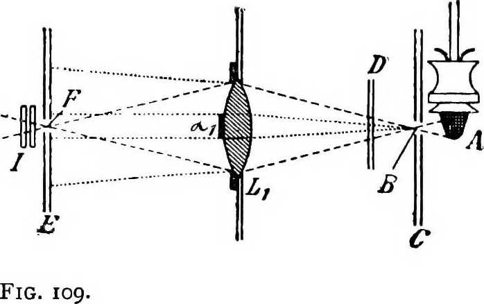 An illustration from Spectroscopy, 1918, leaf 299
