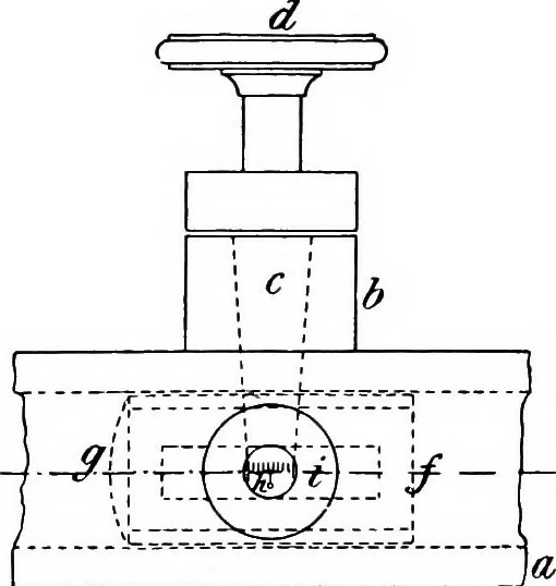 An illustration from Spectroscopy, 1918, leaf 312