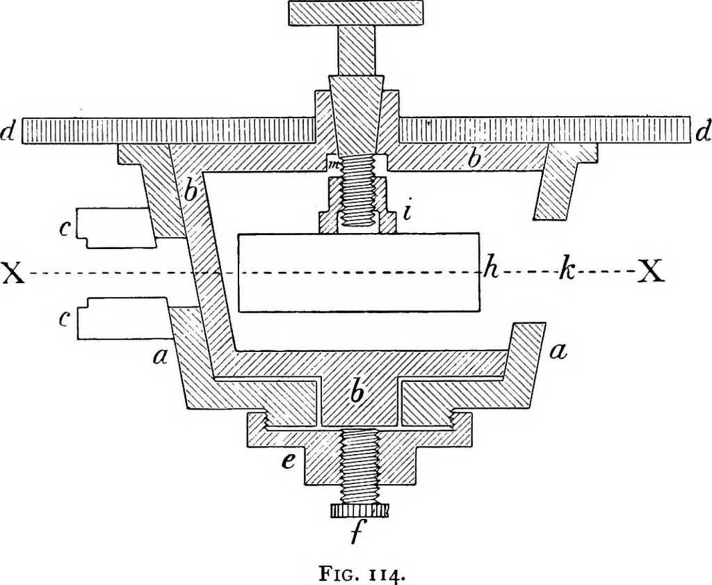 An illustration from Spectroscopy, 1918, leaf 313