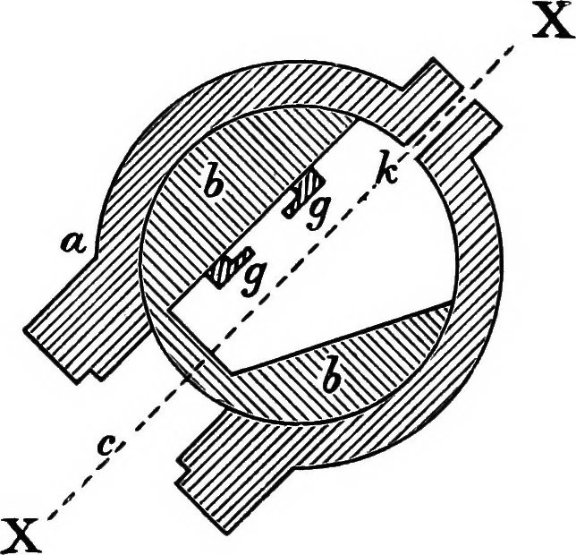 An illustration from Spectroscopy, 1918, leaf 314