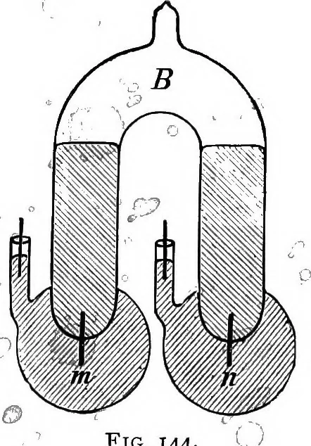 An illustration from Spectroscopy, 1918, leaf 413