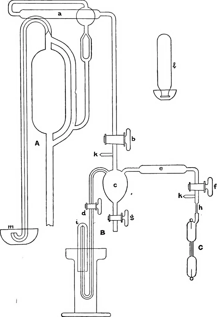 An illustration from Spectroscopy, 1918, leaf 447