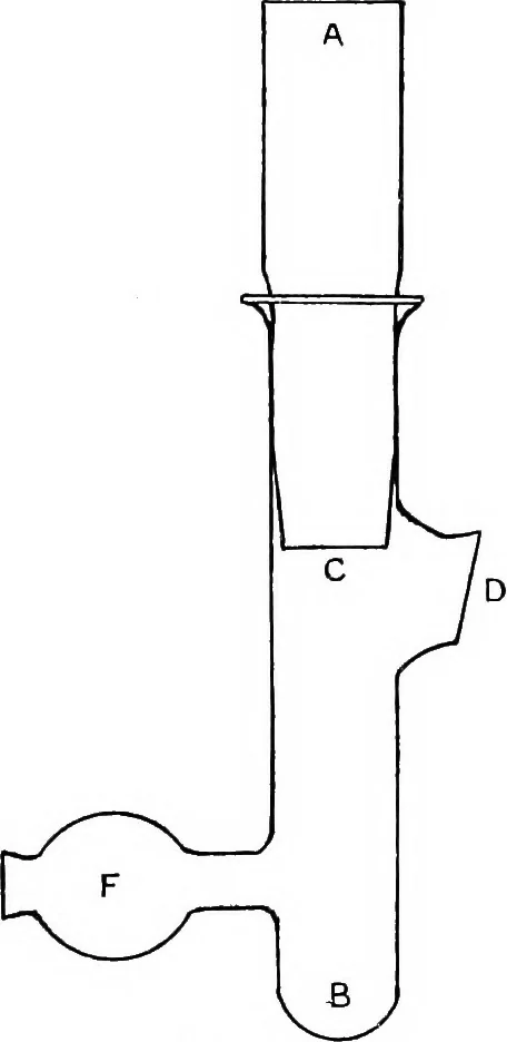 An illustration from Spectroscopy, 1918, leaf 471