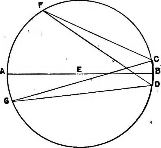 An illustration from Spectroscopy, 1918, leaf 55
