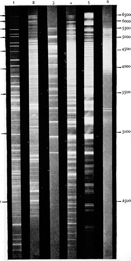 An illustration from Spectroscopy, 1918, leaf 670