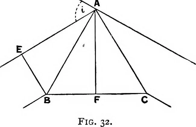 An illustration from Spectroscopy, 1918, leaf 92