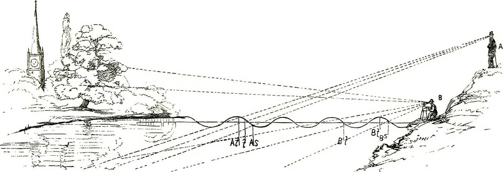 An illustration from The art of sketching from nature, 1871, leaf 112