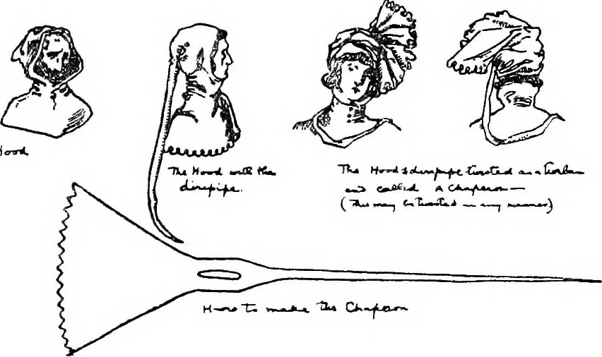 An illustration from English costume, 1906, leaf 88