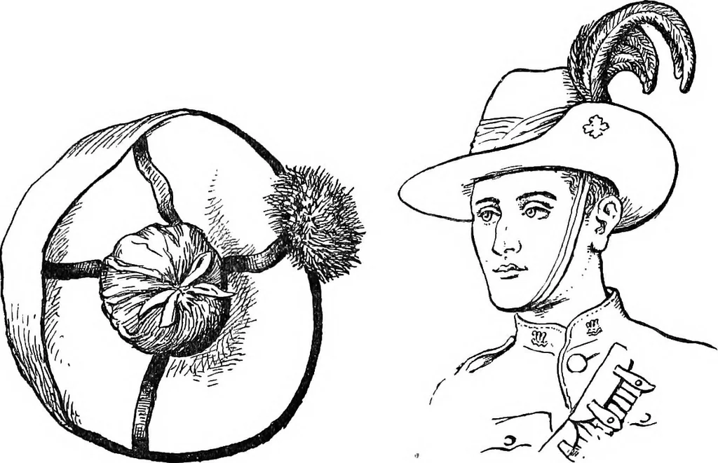 An illustration from The heritage of dress; being notes on the history and evolution of clothes, 1908, leaf 97