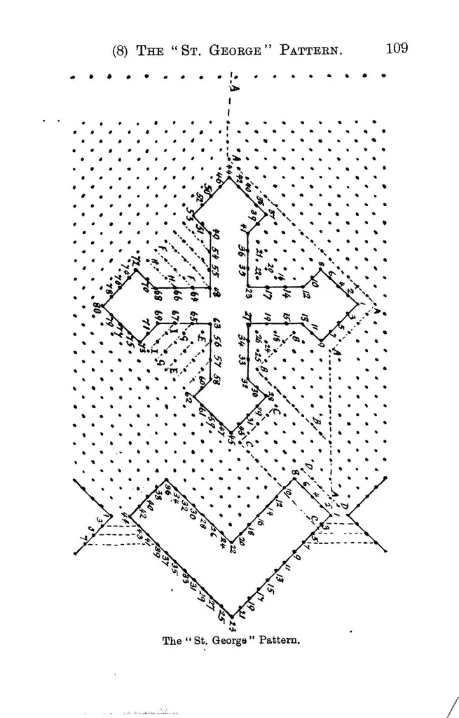 An illustration from Church lace : being eight ecclesiastical patterns in pillow-lace, 1920, leaf 118