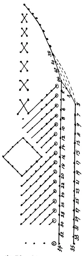 An illustration from Church lace : being eight ecclesiastical patterns in pillow-lace, 1920, leaf 62