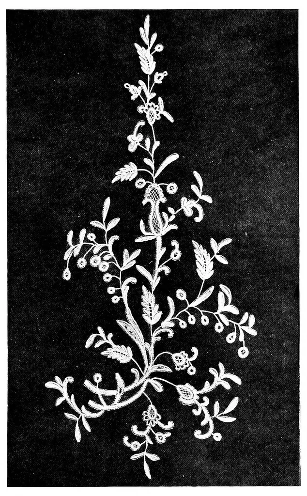 An illustration from The art of bobbin lace : a practical text book of workmanship in antique and modern lace including Geneoese, point de flandre bruges guipure, duchesse, Honiton, "raised" Honiton, applique, and Bruxelles : also how to clean and repair valuable lace, etc., 1911, leaf 110
