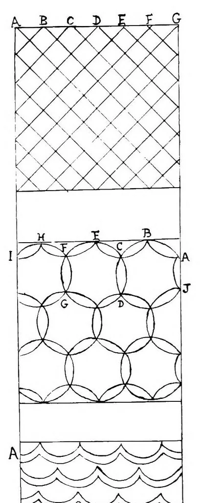 An illustration from The art of bobbin lace : a practical text book of workmanship in antique and modern lace including Geneoese, point de flandre bruges guipure, duchesse, Honiton, "raised" Honiton, applique, and Bruxelles : also how to clean and repair valuable lace, etc., 1911, leaf 83
