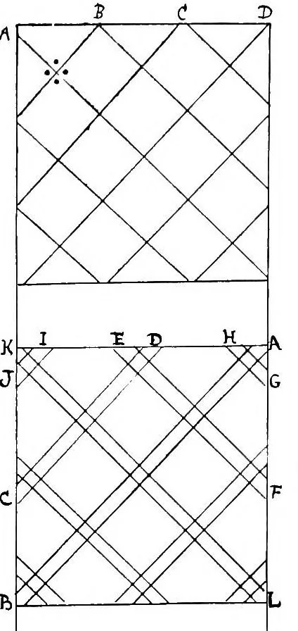 An illustration from The art of bobbin lace : a practical text book of workmanship in antique and modern lace including Geneoese, point de flandre bruges guipure, duchesse, Honiton, "raised" Honiton, applique, and Bruxelles : also how to clean and repair valuable lace, etc., 1911, leaf 88