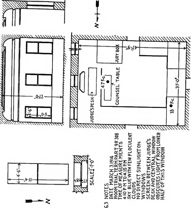 An illustration from Planning for daylight and sunlight in buildings, 1914, leaf 34