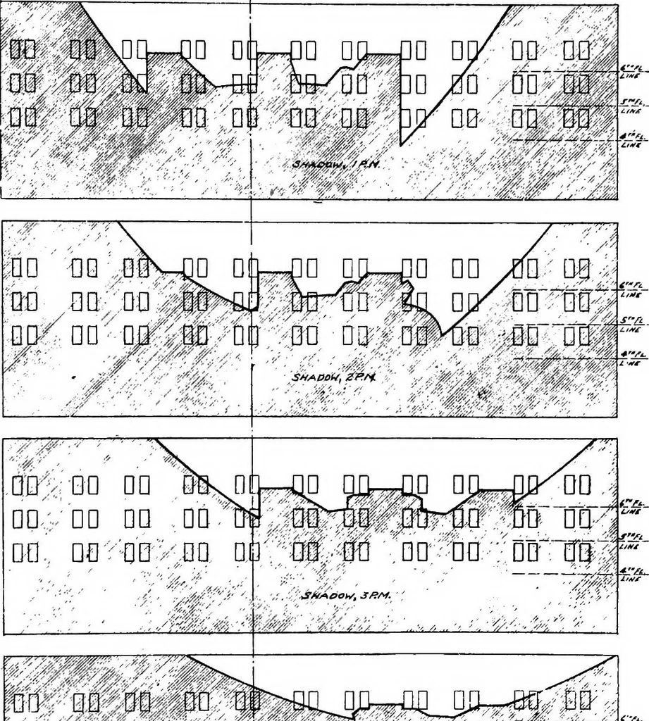 An illustration from Planning for daylight and sunlight in buildings, 1914, leaf 36