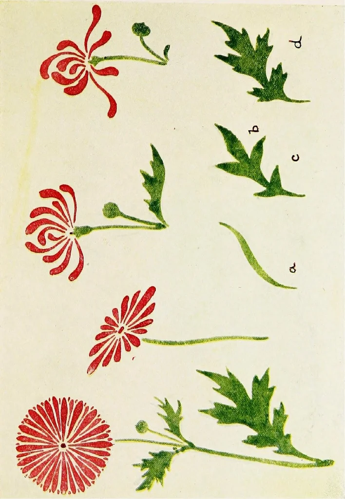 An illustration from Simple art applied to handwork, 1915, leaf 95