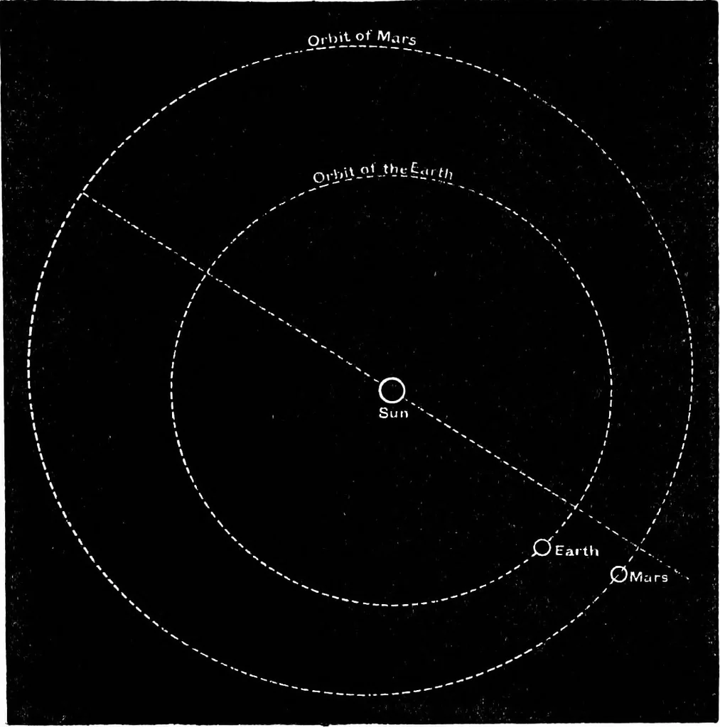 An illustration from The children's book of stars;, 1910, leaf 88