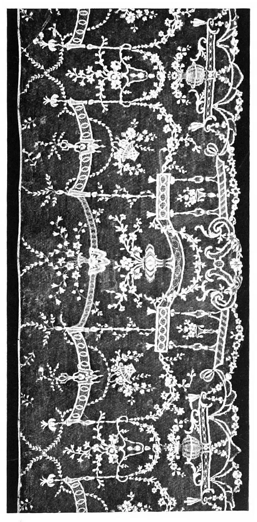An illustration from Old lace : a handbook for collectors : an account of the different styles of lace, their history, characteristics & manufacture, 1908, leaf 244