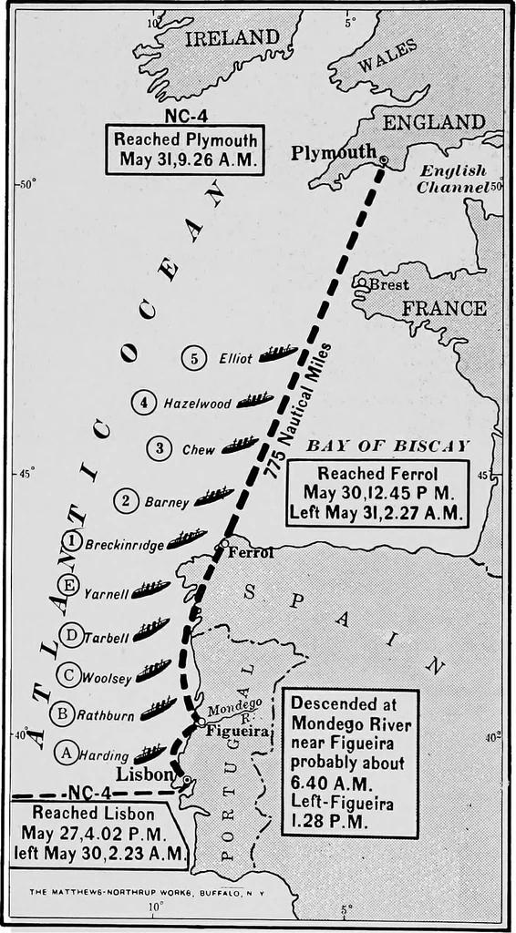 An illustration from The flight across the Atlantic, 1919, leaf 62