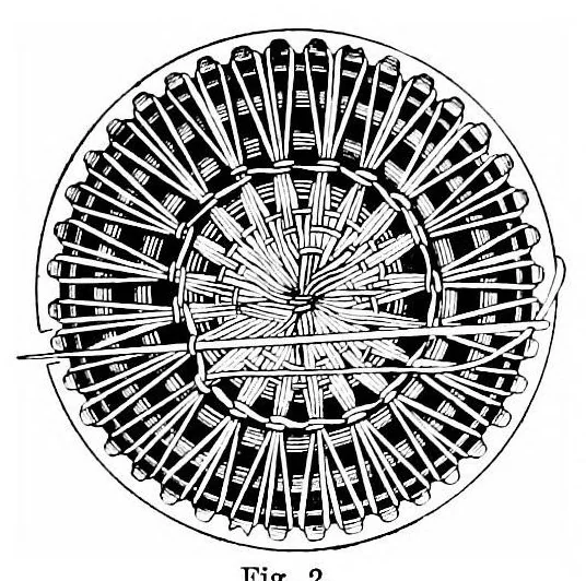 An illustration from Teneriffe lace : designs and instructions, 1904, leaf 8