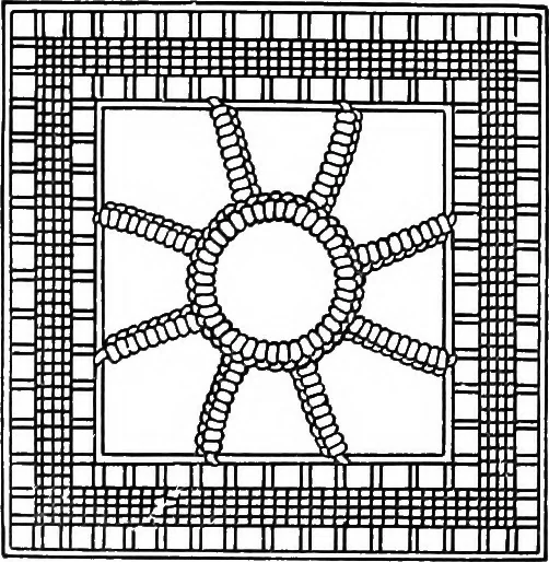 An illustration from The Priscilla Battenberg and point lace book; a collection of lace stitches with working directions for braid laces, 1912, leaf 1