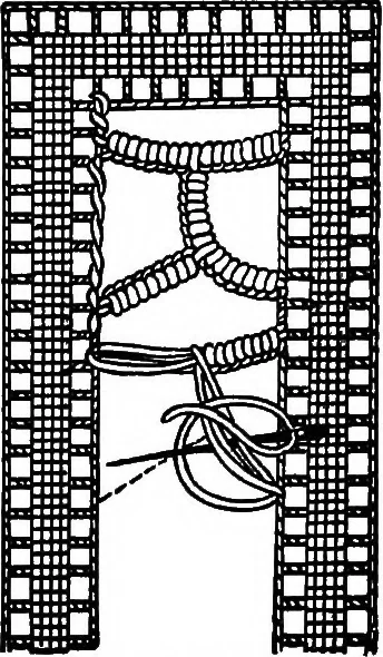 An illustration from The Priscilla Battenberg and point lace book; a collection of lace stitches with working directions for braid laces, 1912, leaf 12