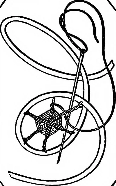 An illustration from The Priscilla Battenberg and point lace book; a collection of lace stitches with working directions for braid laces, 1912, leaf 14