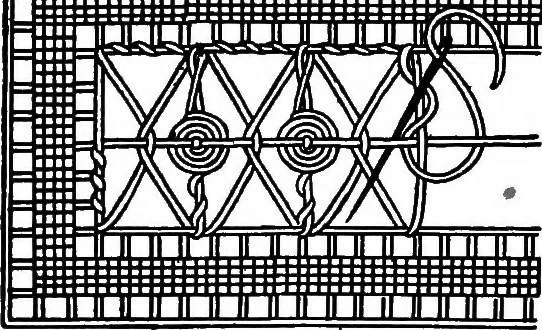 An illustration from The Priscilla Battenberg and point lace book; a collection of lace stitches with working directions for braid laces, 1912, leaf 18