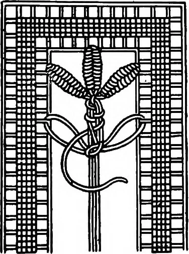 An illustration from The Priscilla Battenberg and point lace book; a collection of lace stitches with working directions for braid laces, 1912, leaf 19