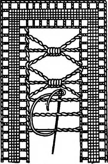An illustration from The Priscilla Battenberg and point lace book; a collection of lace stitches with working directions for braid laces, 1912, leaf 19