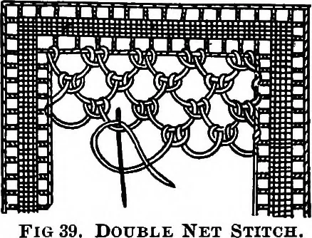 An illustration from The Priscilla Battenberg and point lace book; a collection of lace stitches with working directions for braid laces, 1912, leaf 20