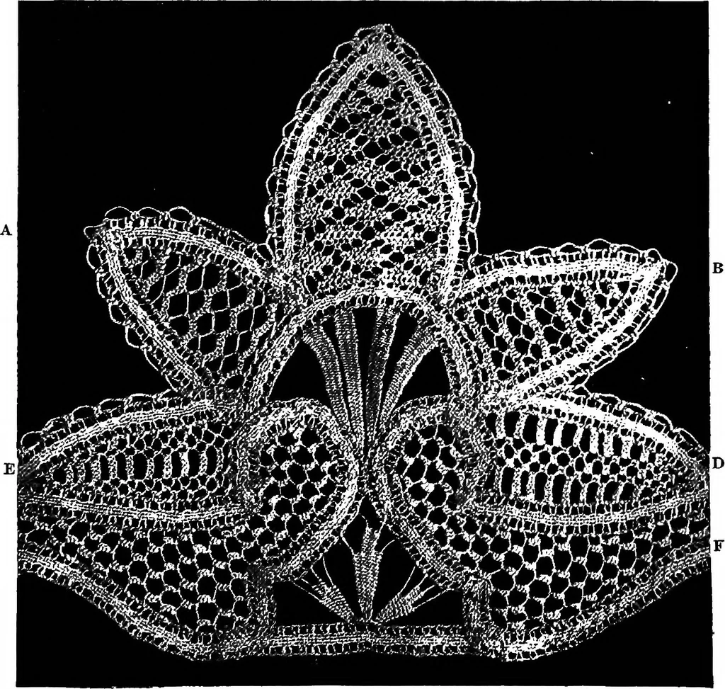 An illustration from The Priscilla Battenberg and point lace book; a collection of lace stitches with working directions for braid laces, 1912, leaf 37