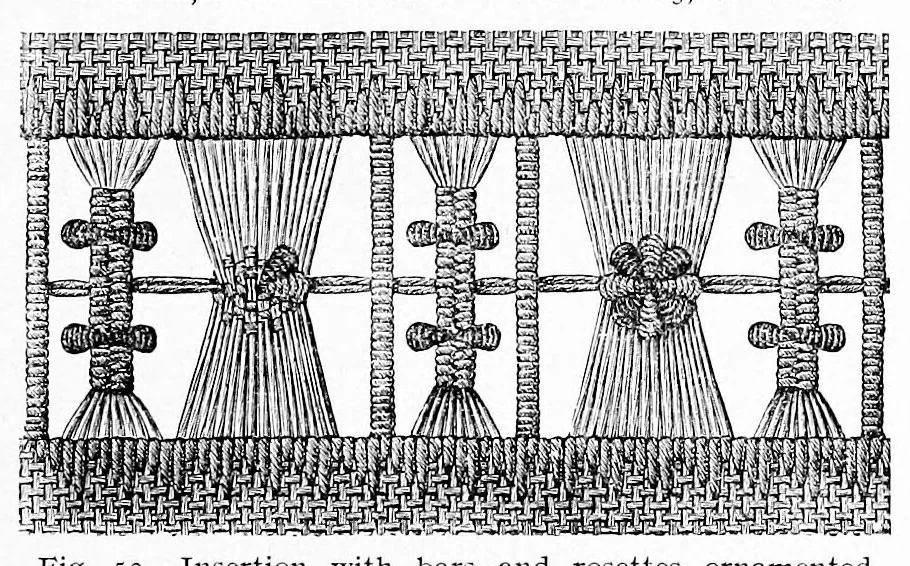 An illustration from Drawn thread work. 1st series, 1900, leaf 26