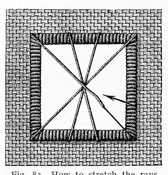An illustration from Drawn thread work. 1st series, 1900, leaf 39