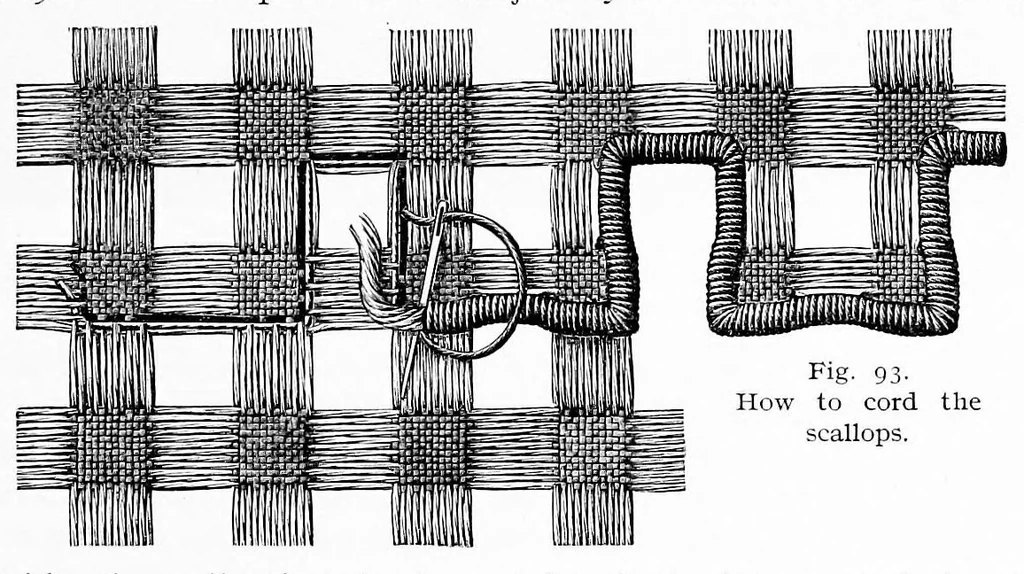 An illustration from Drawn thread work. 1st series, 1900, leaf 42