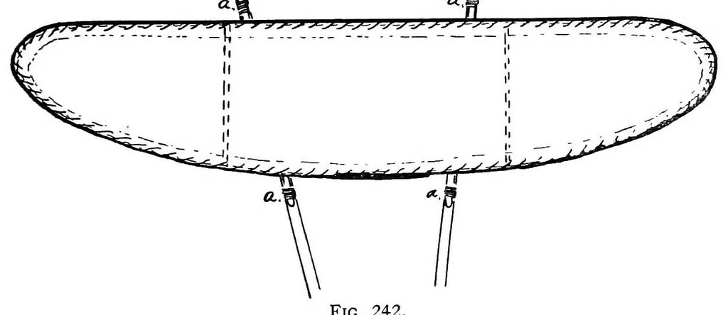An illustration from Kitecraft and kite tournaments, 1919, leaf 126