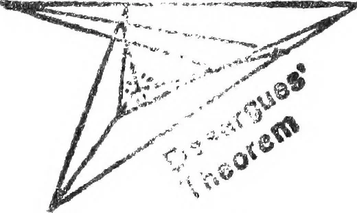 An illustration from An elementary treatise on modern pure geometry, 1893, leaf 1
