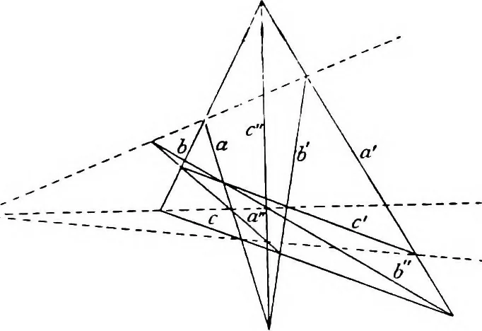 An illustration from An elementary treatise on modern pure geometry, 1893, leaf 121
