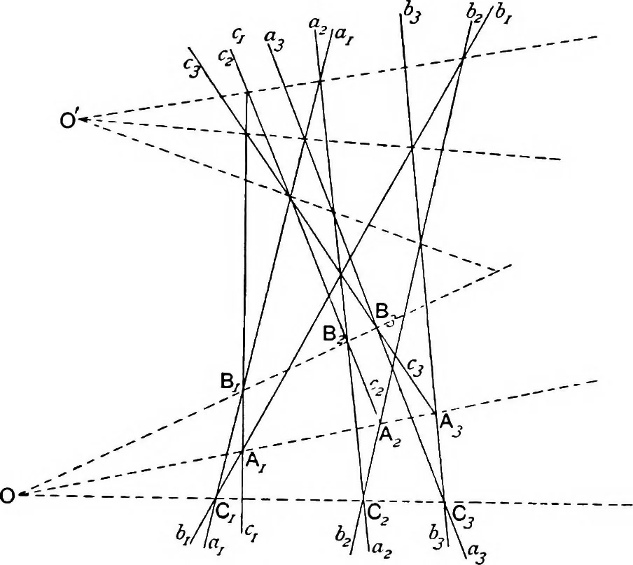An illustration from An elementary treatise on modern pure geometry, 1893, leaf 123