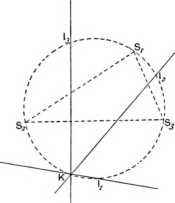 An illustration from An elementary treatise on modern pure geometry, 1893, leaf 158