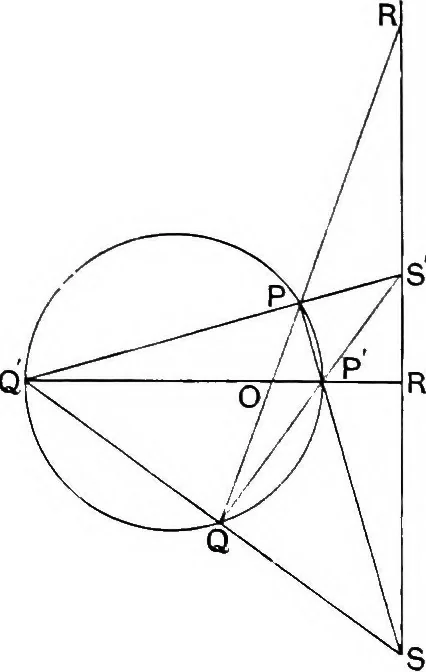 An illustration from An elementary treatise on modern pure geometry, 1893, leaf 170