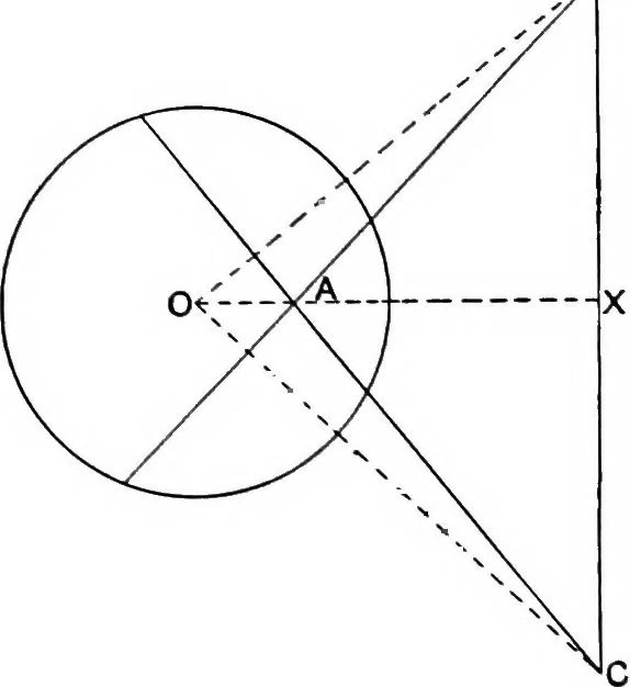 An illustration from An elementary treatise on modern pure geometry, 1893, leaf 178