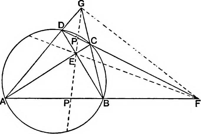 An illustration from An elementary treatise on modern pure geometry, 1893, leaf 181